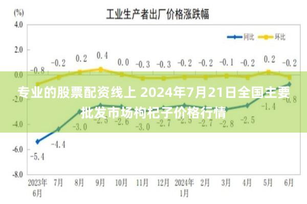 专业的股票配资线上 2024年7月21日全国主要批发市场枸杞子价格行情