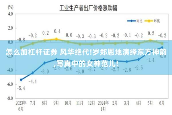 怎么加杠杆证券 风华绝代!岁郑恩地演绎东方神韵,写真中的女神范儿!