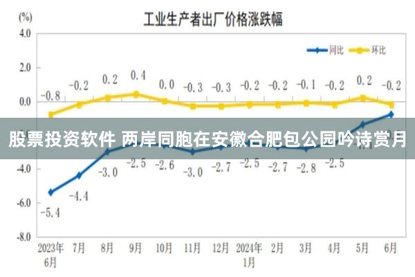 股票投资软件 两岸同胞在安徽合肥包公园吟诗赏月