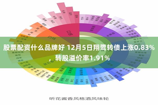 股票配资什么品牌好 12月5日翔鹭转债上涨0.83%，转股溢价率1.91%